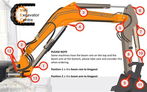 komatsu mini excavator attachments|komatsu parts catalogue.